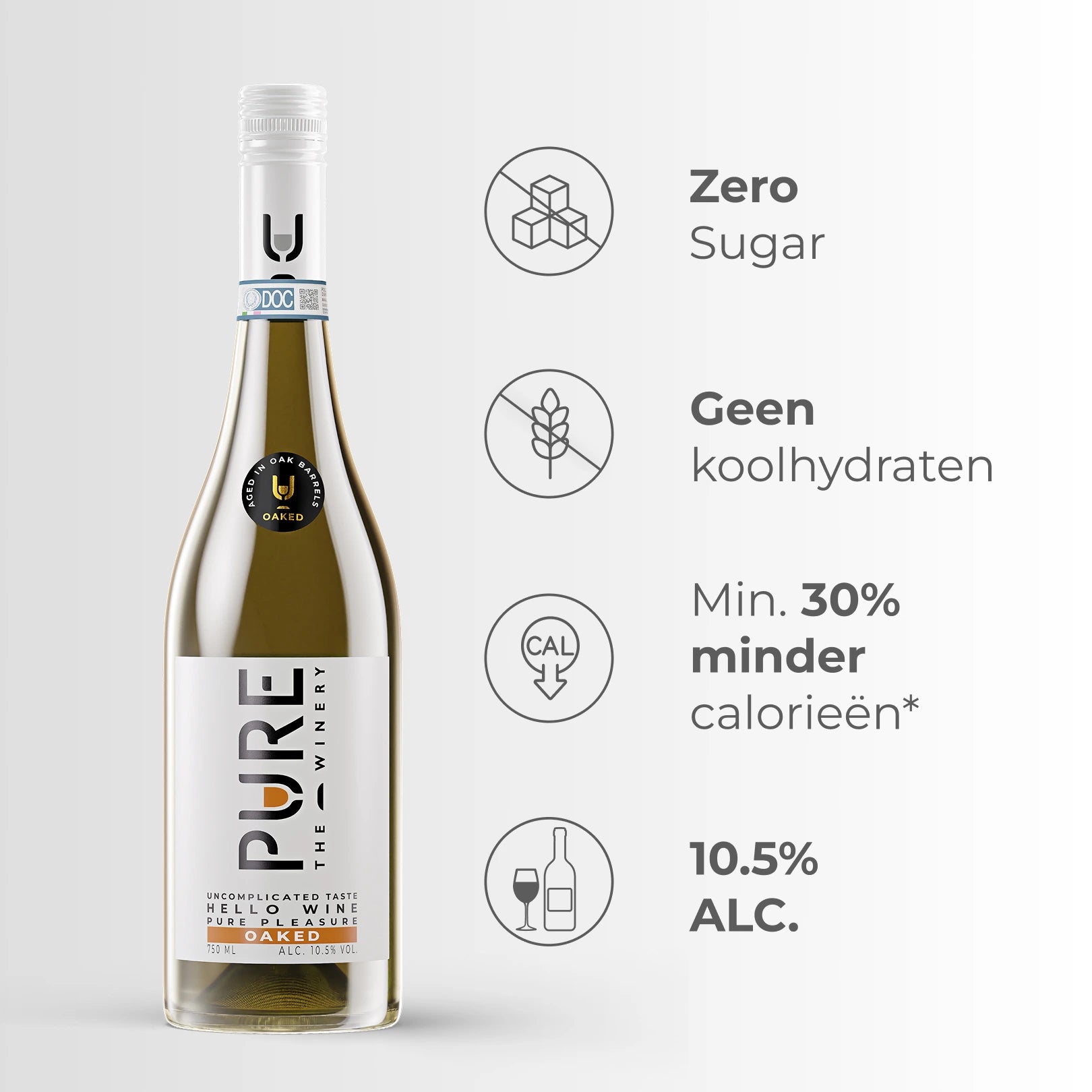 Zero Sugar Oaked White